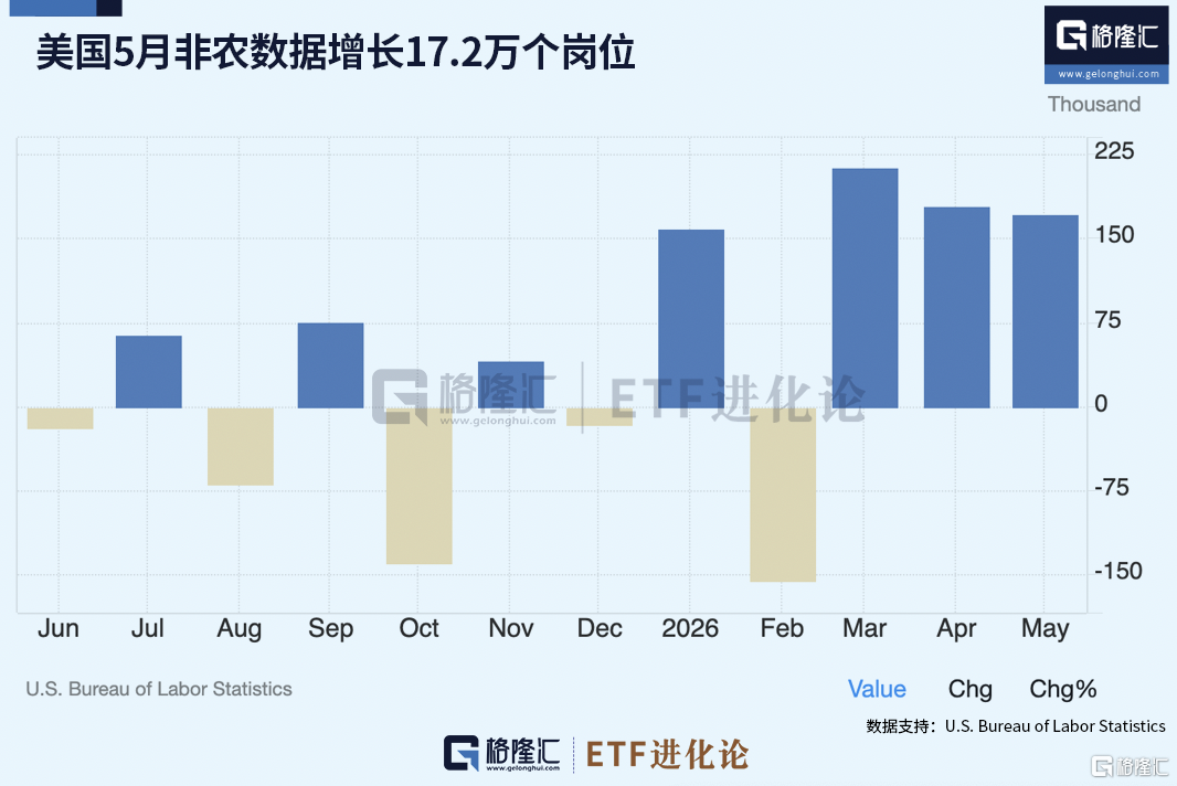 西班牙27脚射门0进球，最大赢家却是皇马？